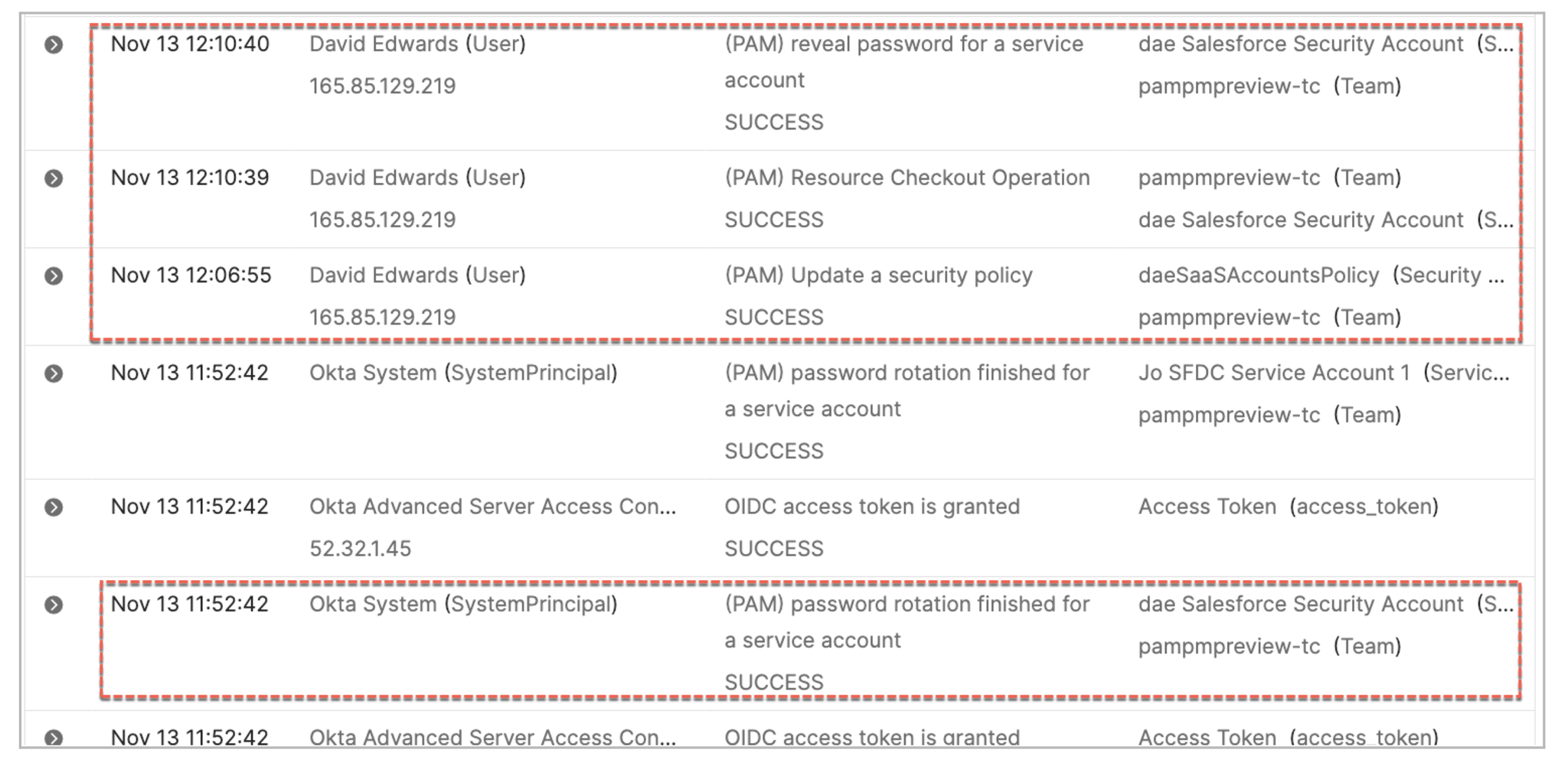 improve-security-reduce-identity-sprawl-and-manage-accounts-with